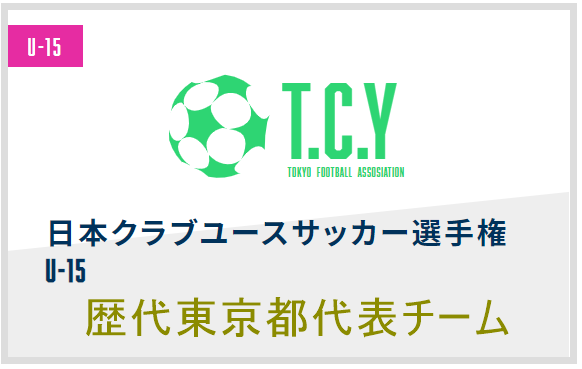 クラブユース選手権U15歴代東京都代表チームヘッダ画像